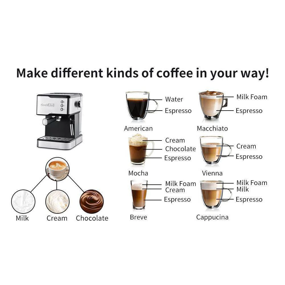 Unbranded 1- Cup 20 Bar Silver Stainless Steel Espresso Machine and Cappuccino Machine With Removable Foam Spout 5 Unbranded 1- Cup 20 Bar Silver Stainless Steel Espresso Machine and Cappuccino Machine With Removable Foam Spout - Image 3